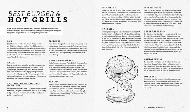 Produktbild: Ja, ich grill! &ndash; Burger