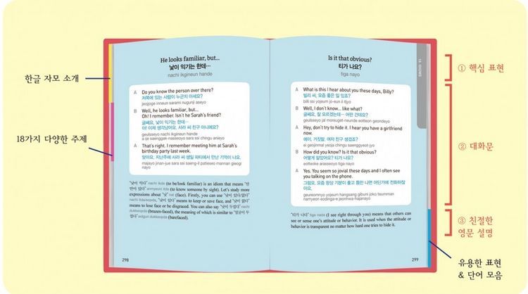 Produktbild: Easy Talk in Korean, English-Korean & Korean-English