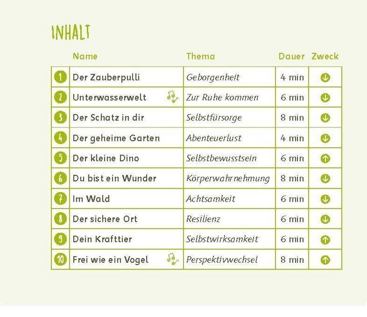 Produktbild: 20 kleine Traumreisen f&uuml;r zwischendurch