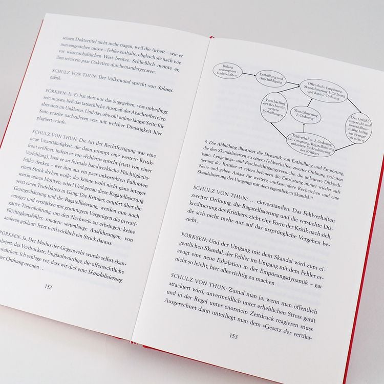 Produktbild: Die Kunst des Miteinander-Redens