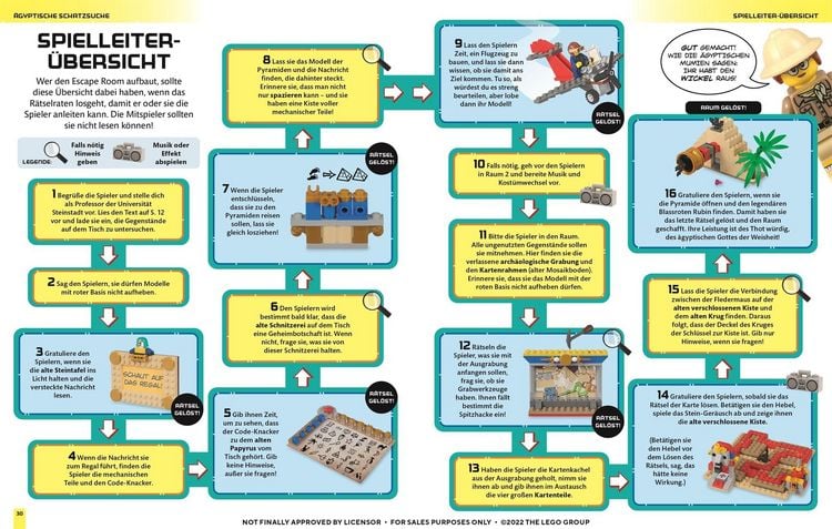Produktbild: LEGO&reg; Escape Abenteuer