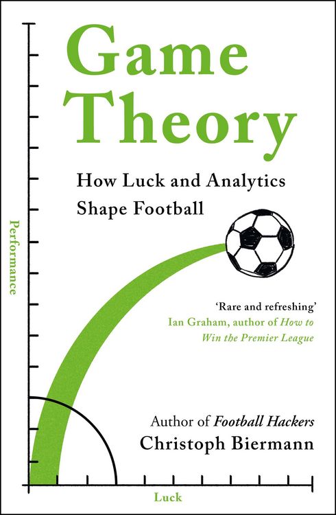 Produktbild: Game Theory