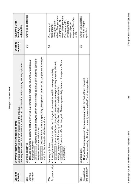 Produktbild: Cambridge Igcse(tm) Combined Science Teacher Guide