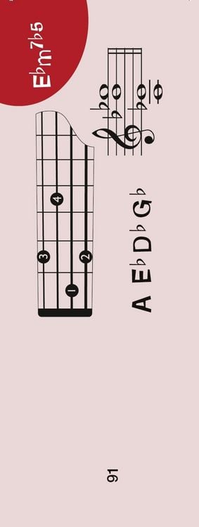 Produktbild: Notenchecker Mandolinen-Akkorde