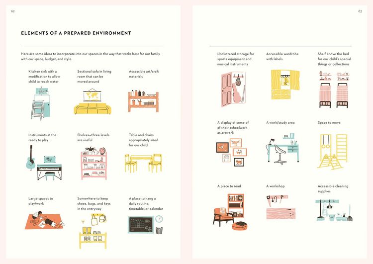 Produktbild: The Montessori Child