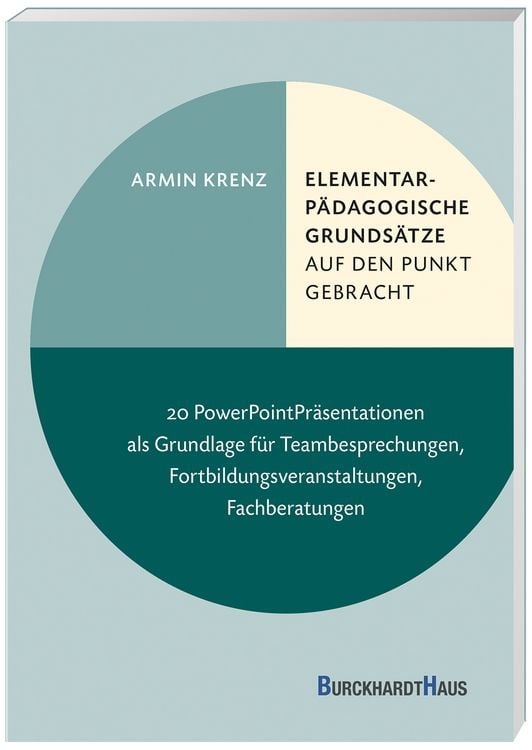 Produktbild: Elementarp&auml;dagogische Grunds&auml;tze auf den Punkt gebracht