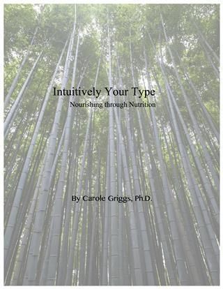 Produktbild: Intuitively Your Type
