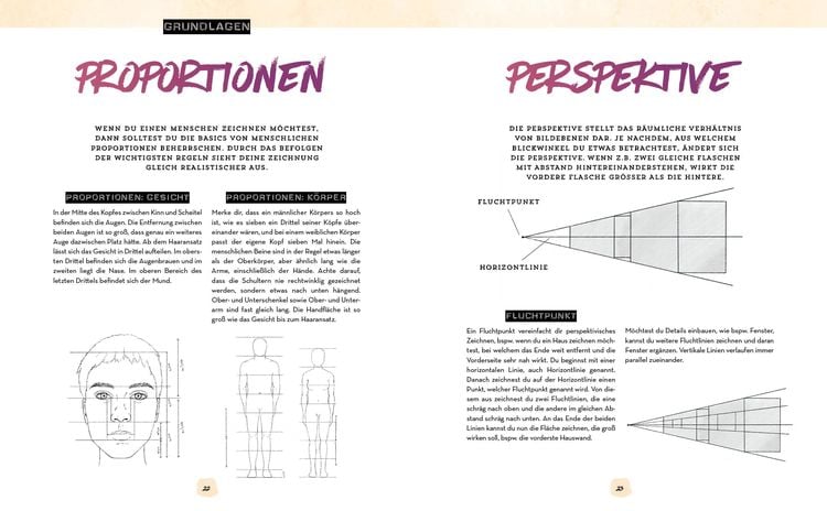 Produktbild: Mach mal Kunst! Das etwas andere Zeichenbuch &ndash; von idaarts