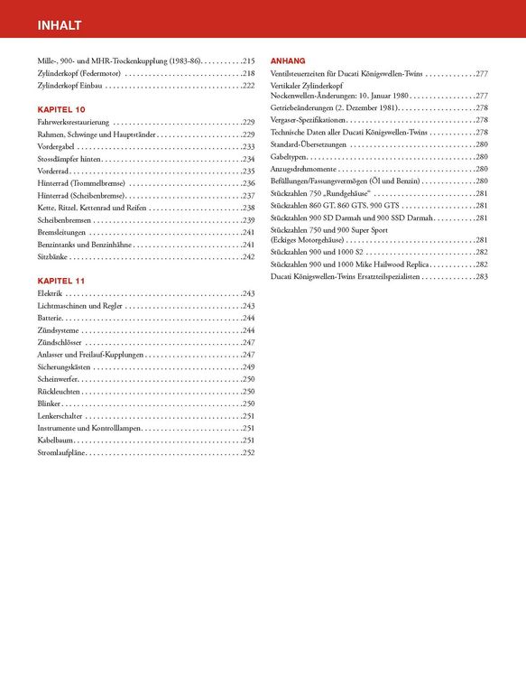 Produktbild: Das Ducati Schrauberhandbuch