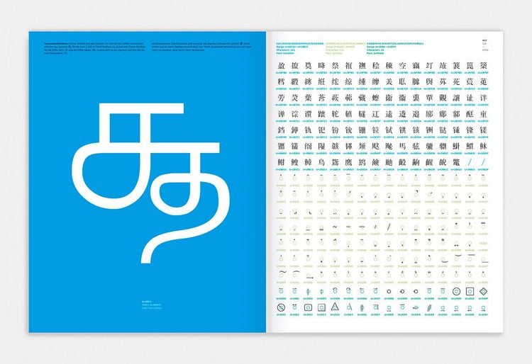 Produktbild: Decodeunicode
