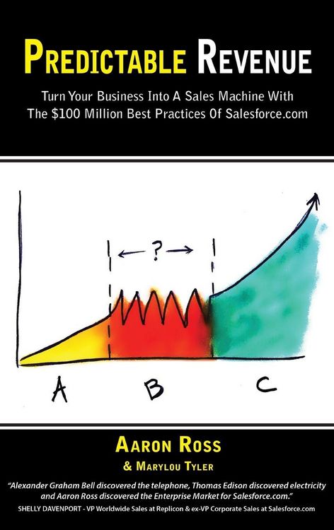 Produktbild: Predictable Revenue