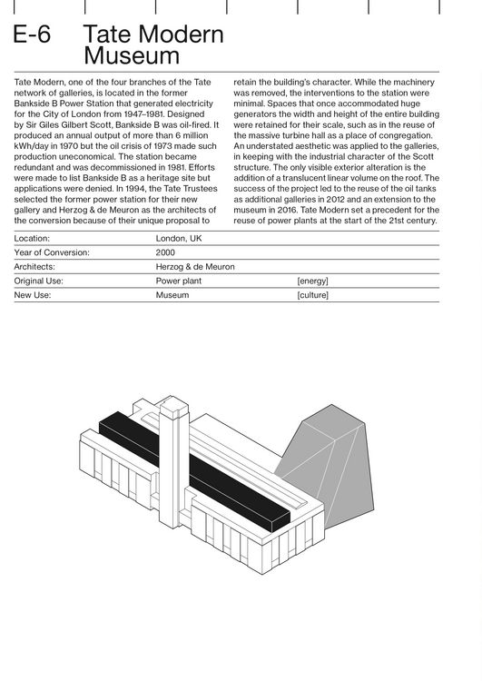 Produktbild: Adaptive Reuse in Architecture