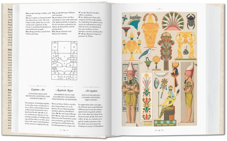 Produktbild: The World of Ornament