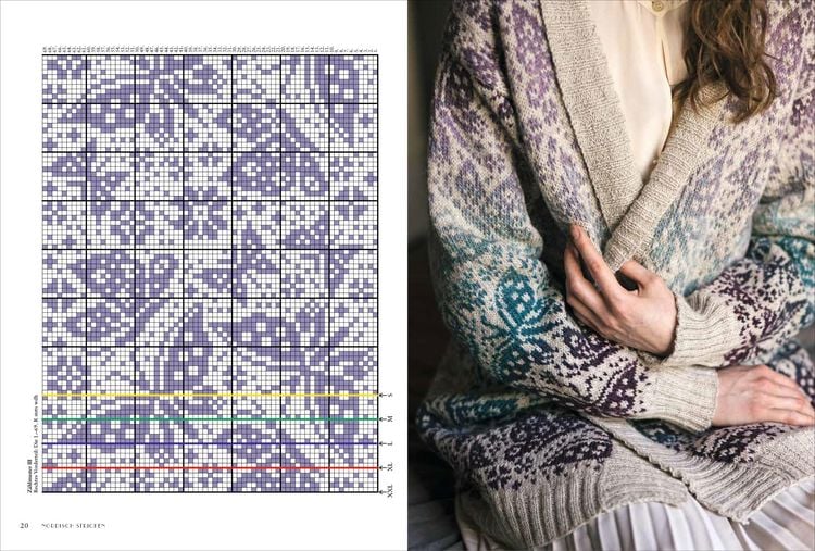Produktbild: Skandi-Strick-Design
