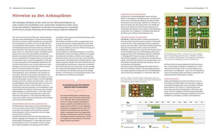 Produktbild: Das gro&szlig;e GU Handbuch Gem&uuml;se-Anbauplanung