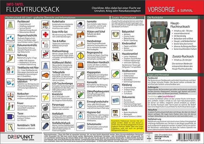 Produktbild: Fluchtrucksack