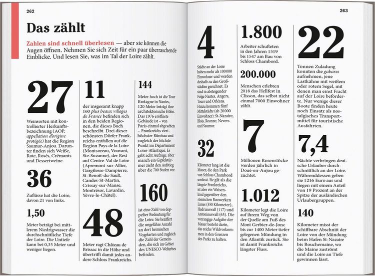 Produktbild: DUMONT Reise-Taschenbuch Reisef&uuml;hrer Tal der Loire