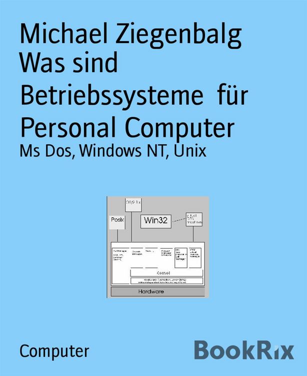 Produktbild: Was sind Betriebssysteme f&uuml;r Personal Computer