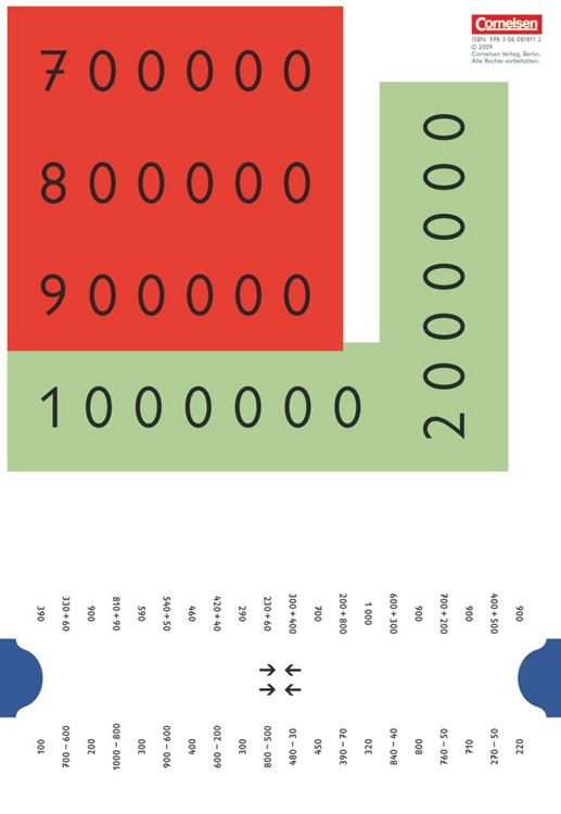 Produktbild: Super M - Mathematik f&uuml;r alle - Zu allen Ausgaben - 4. Schuljahr