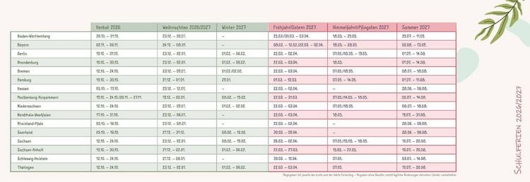 Produktbild: Mein Wochen-Tischkalender f&uuml;r das Schuljahr 2026/2027