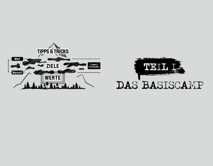 Produktbild: Leider nein, leider gar nicht