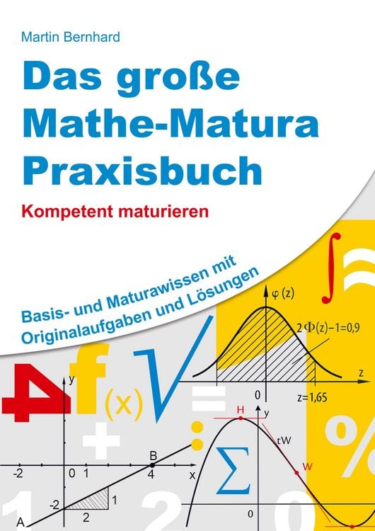 Produktbild: Das gro&szlig;e Mathe-Matura Praxisbuch