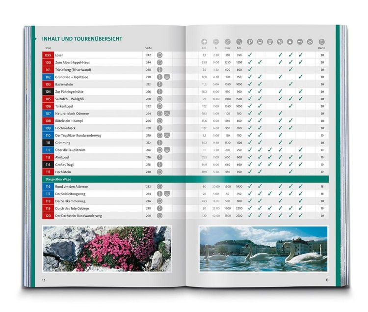 Produktbild: KOMPASS Wanderlust Salzkammergut