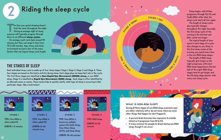 Produktbild: Sleep