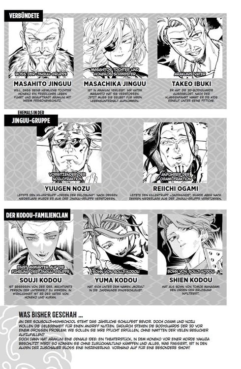 Produktbild: Honeko Akabanes Bodyguard 08