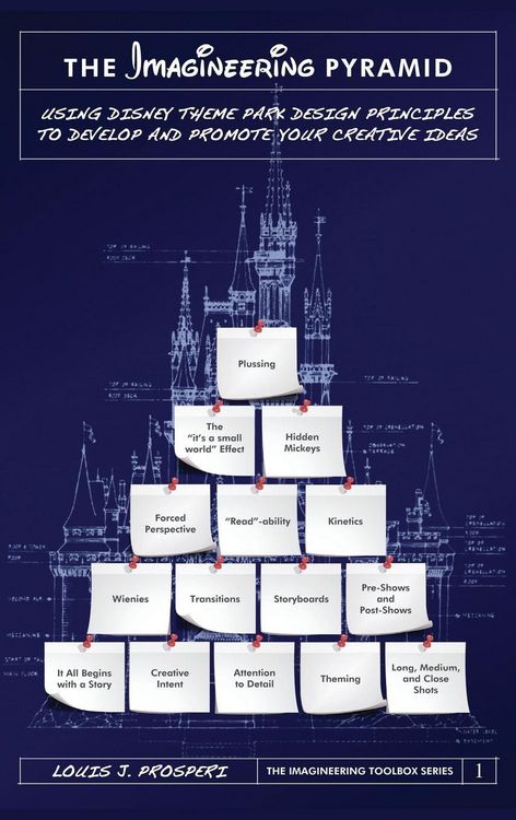 Produktbild: The Imagineering Pyramid
