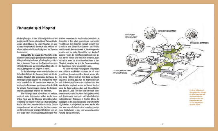 Produktbild: Planungspraxis Permakultur
