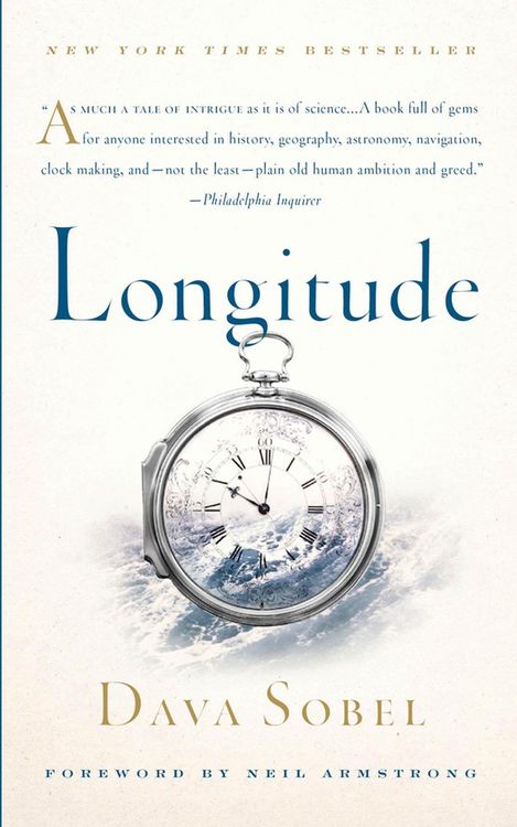 Produktbild: Longitude