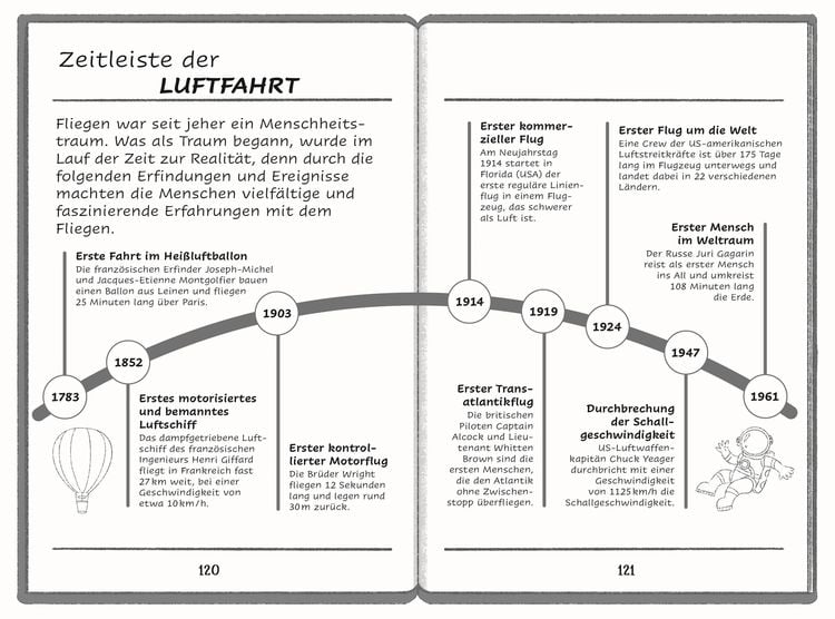 Produktbild: Die Zeit-Agenten 1. Das Propeller-Dilemma
