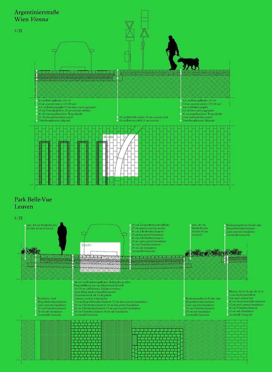 Produktbild: COURAGE Transformation von Mobilit&auml;tsr&auml;umen. Prozesse, Akteure und Gestaltung / Transformation of Mobility Spaces. Process, Actors, and Design