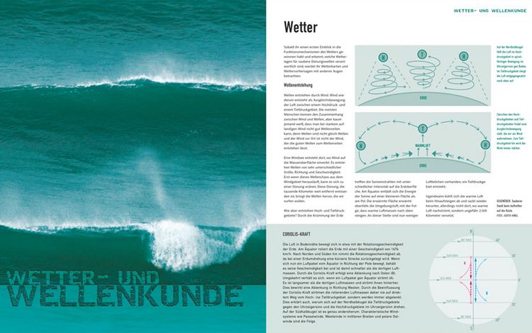 Produktbild: WAVE CULTURE - Faszination Surfen