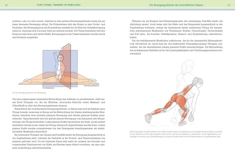 Produktbild: Functional-Training-Anatomie