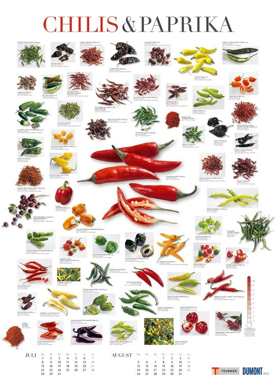 Produktbild: Food, Poster-Kalender 2013