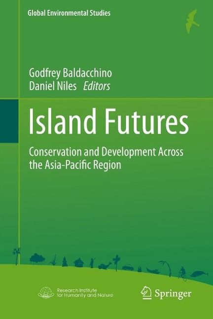 Produktbild: Island Futures