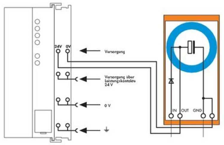 Produktbild: WAGO St&uuml;tzelko-Modul 1 St. 288-824 24 V/DC