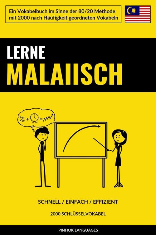 Produktbild: Lerne Malaiisch - Schnell / Einfach / Effizient