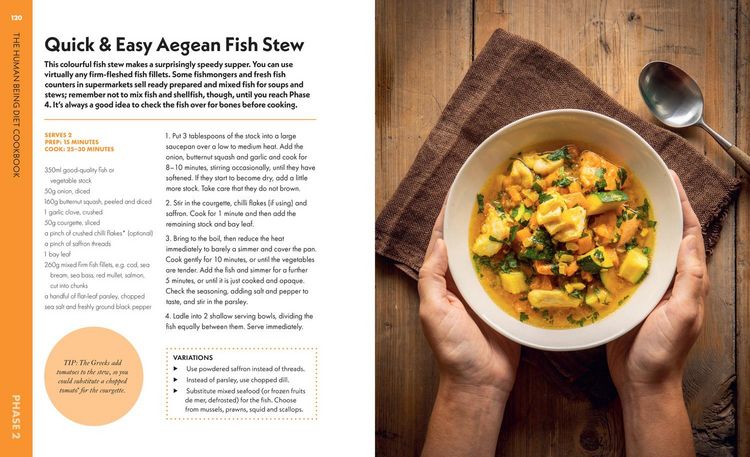Produktbild: The HBD Cookbook