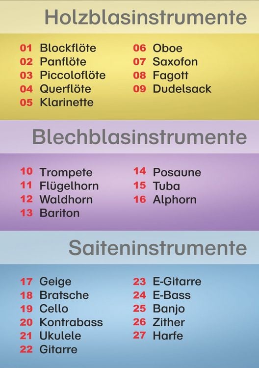 Produktbild: Musikinstrumente auf Karten