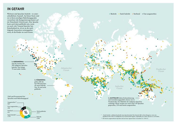 Produktbild: Atlas der vom Aussterben bedrohten Sprachen