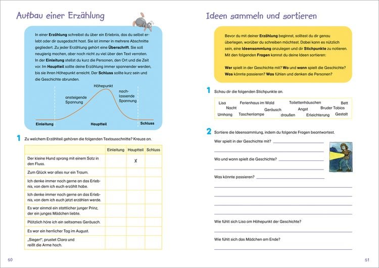 Produktbild: Fit f&uuml;r Deutsch 4. Klasse. Lernen und verstehen