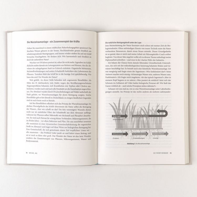 Produktbild: Nature, Inc. &ndash; das erfolgreichste Unternehmen der Welt