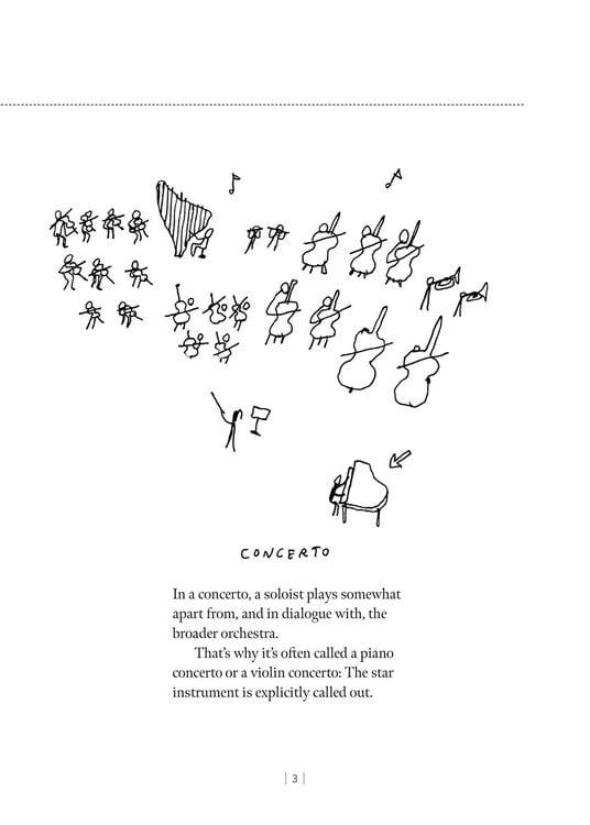 Produktbild: Dictionary of Fine Distinctions