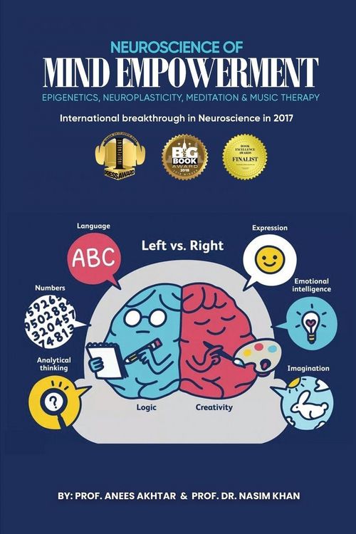 Produktbild: Neuroscience of Mind Empowerment and Metacognition