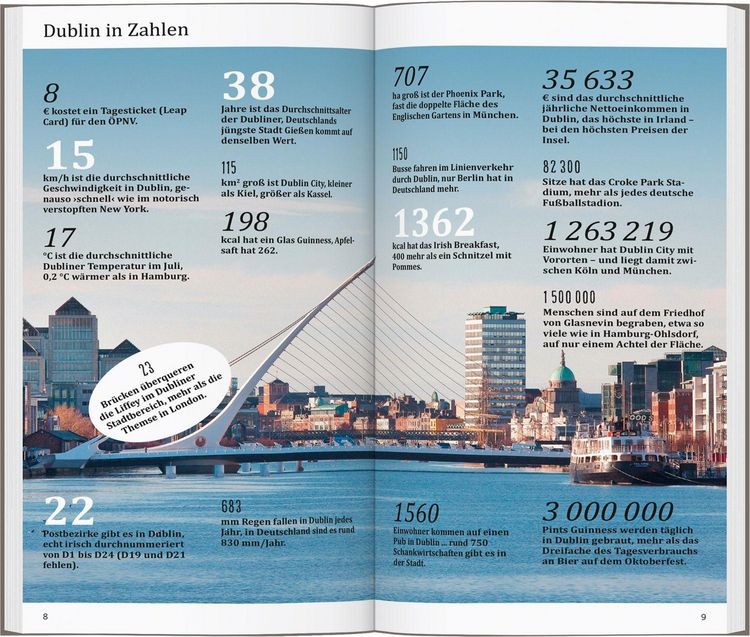 Produktbild: DUMONT direkt Reisef&uuml;hrer Dublin