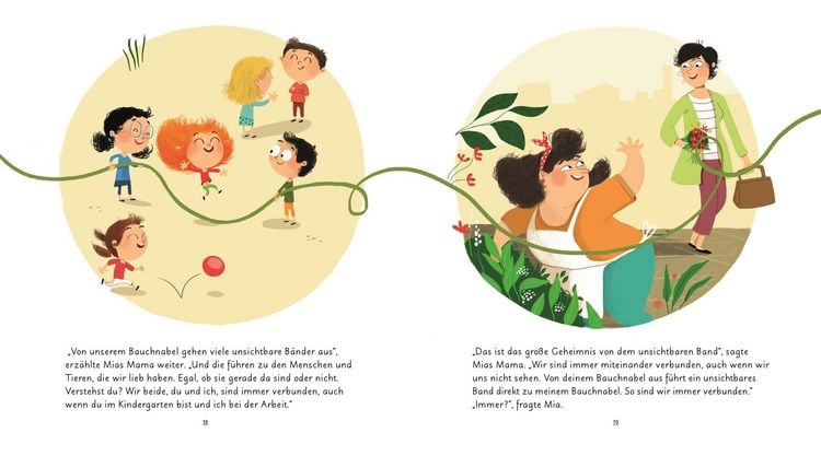 Produktbild: Das geheime Band der Liebe