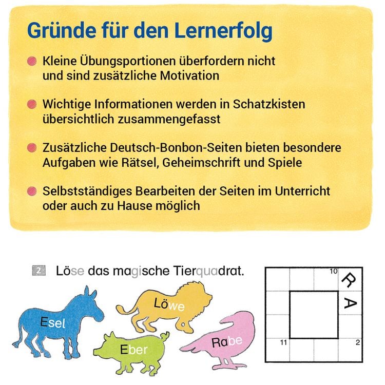 Produktbild: Das &Uuml;bungsheft Deutsch 2
